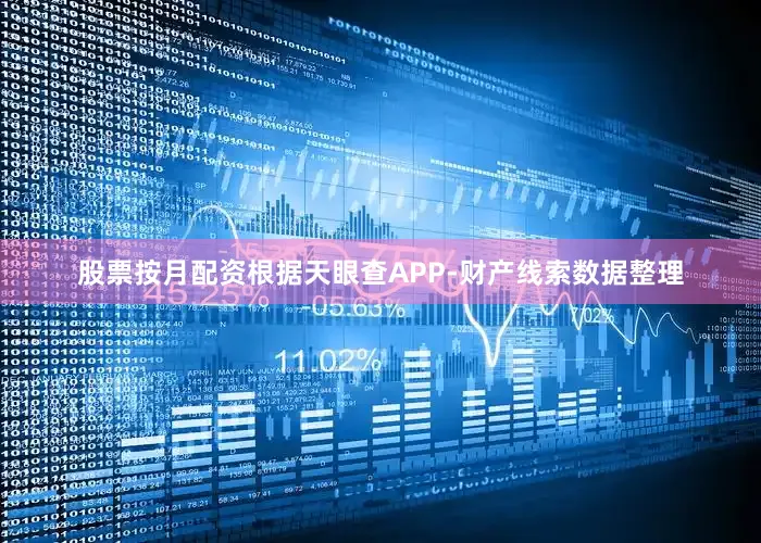 股票按月配资根据天眼查APP-财产线索数据整理